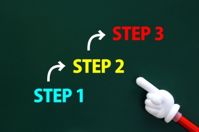 遺品整理　３ステップ